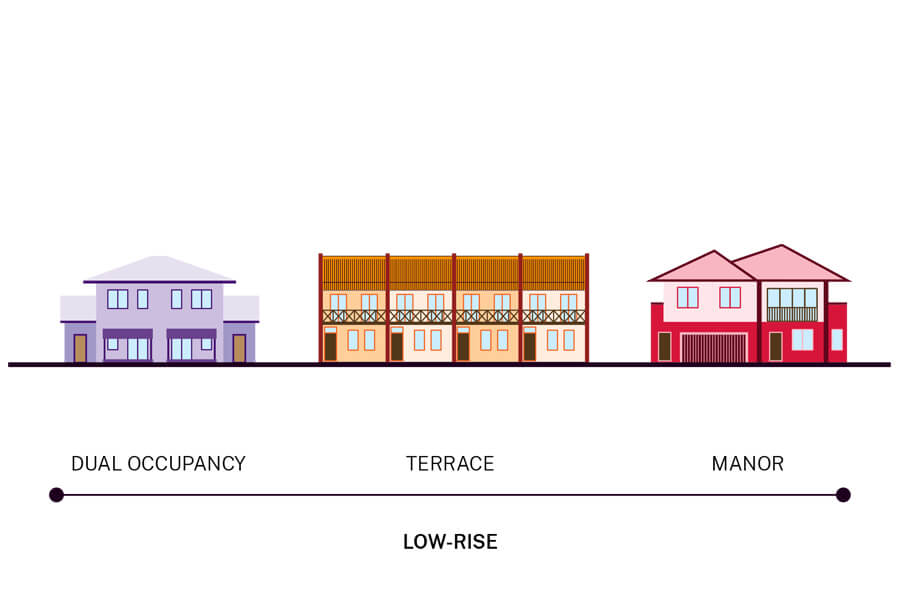 Infographic illustration of low-rise housing.