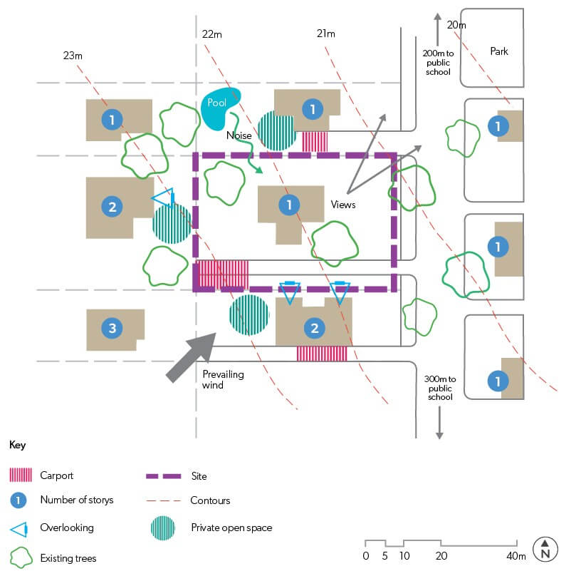 A diagram of the site showing the carport, number of storeys, existing trees, contours and private open space.